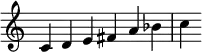 {
\override Score.TimeSignature #'stencil = ##f
\relative c' {
\clef treble \time 6/4 c4 d e fis a bes c
} }