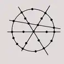 Circle-radial, e.g. Bangkok, Beijing, Bucharest, Chengdu, Chongqing, Copenhagen, Delhi, Hamburg, London, Madrid, Moscow, Nagoya, Paris, Shanghai, Singapore, Tokyo, Zhengzhou