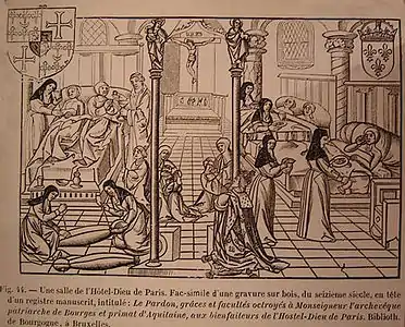 The Hôtel-Dieu hospital in about 1500.  Each bed usually held several patients.